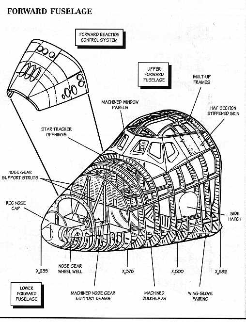 nasa shuttle cross section cutaway
